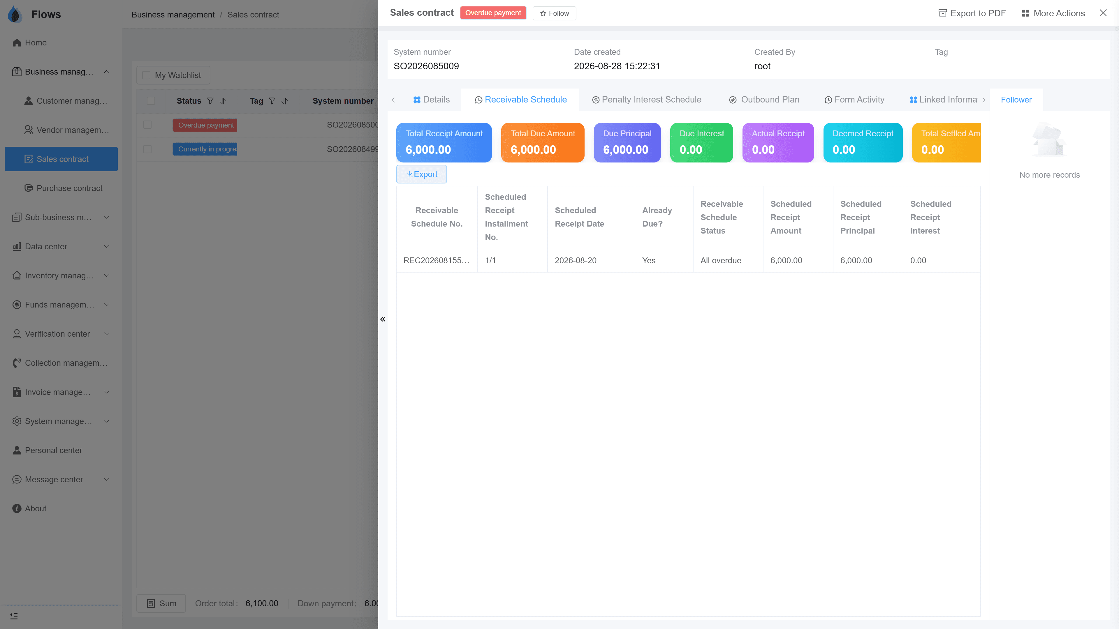 Generating a schedule