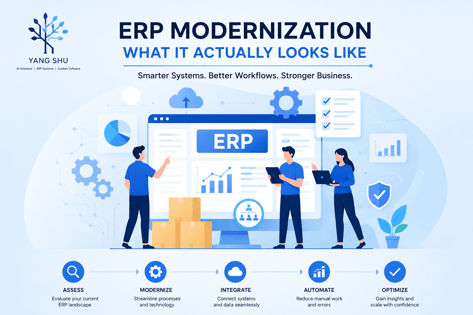 การปรับปรุง ERP ให้ทันสมัยเป็นอย่างไรจริง ๆ