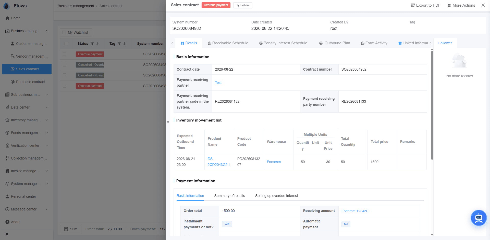 The real sales-contract screen in Flows ERP